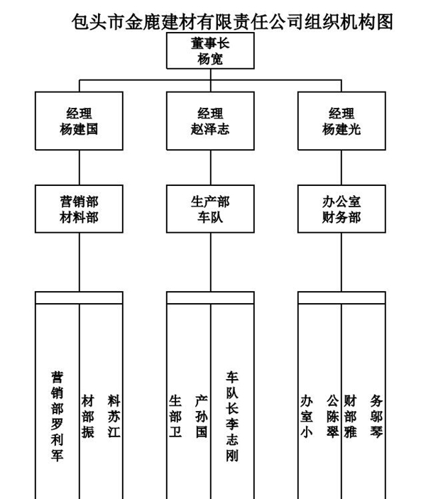 TIM截图2019_副本.jpg