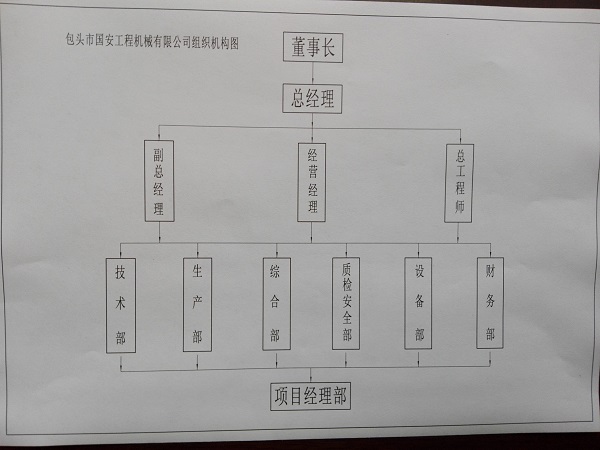 组织机构图.jpg