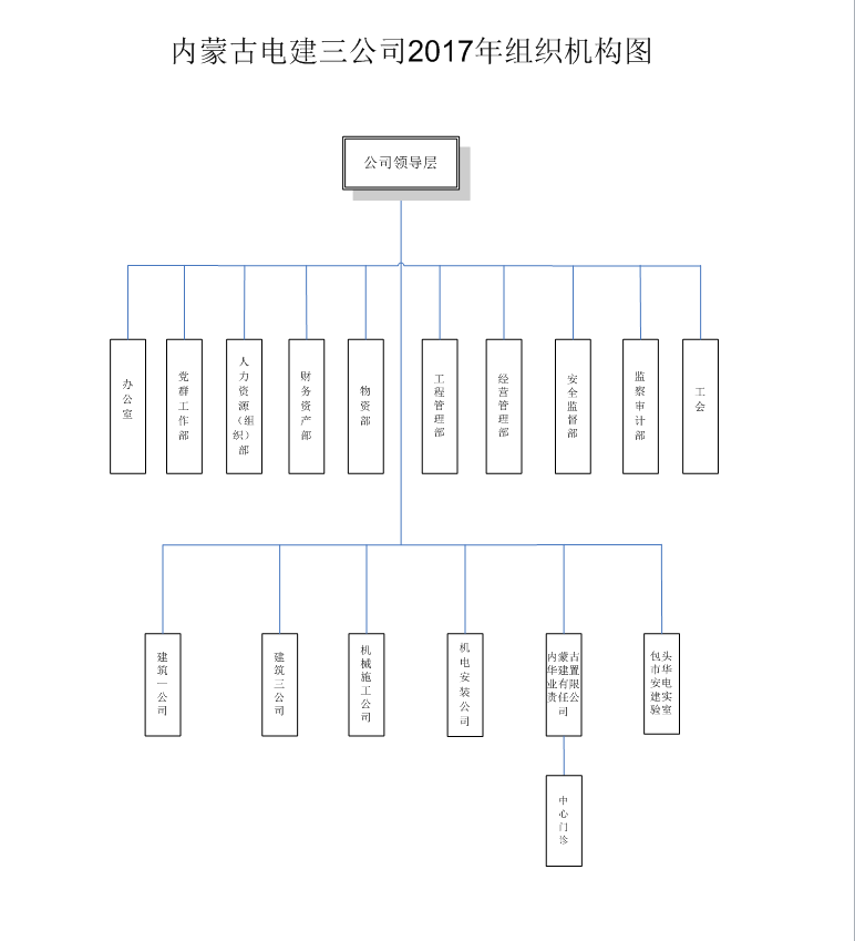 UC截图20171220110132.png