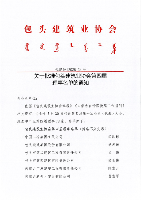 关于批准包头建筑业协会第四届理事名单的通知_01_副本.png