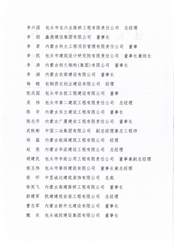 关于任命包头建筑业协会第四届理事会负责人的决定_02_副本.png